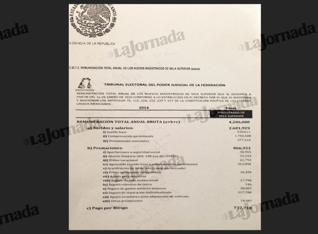 Foto: La Jornada