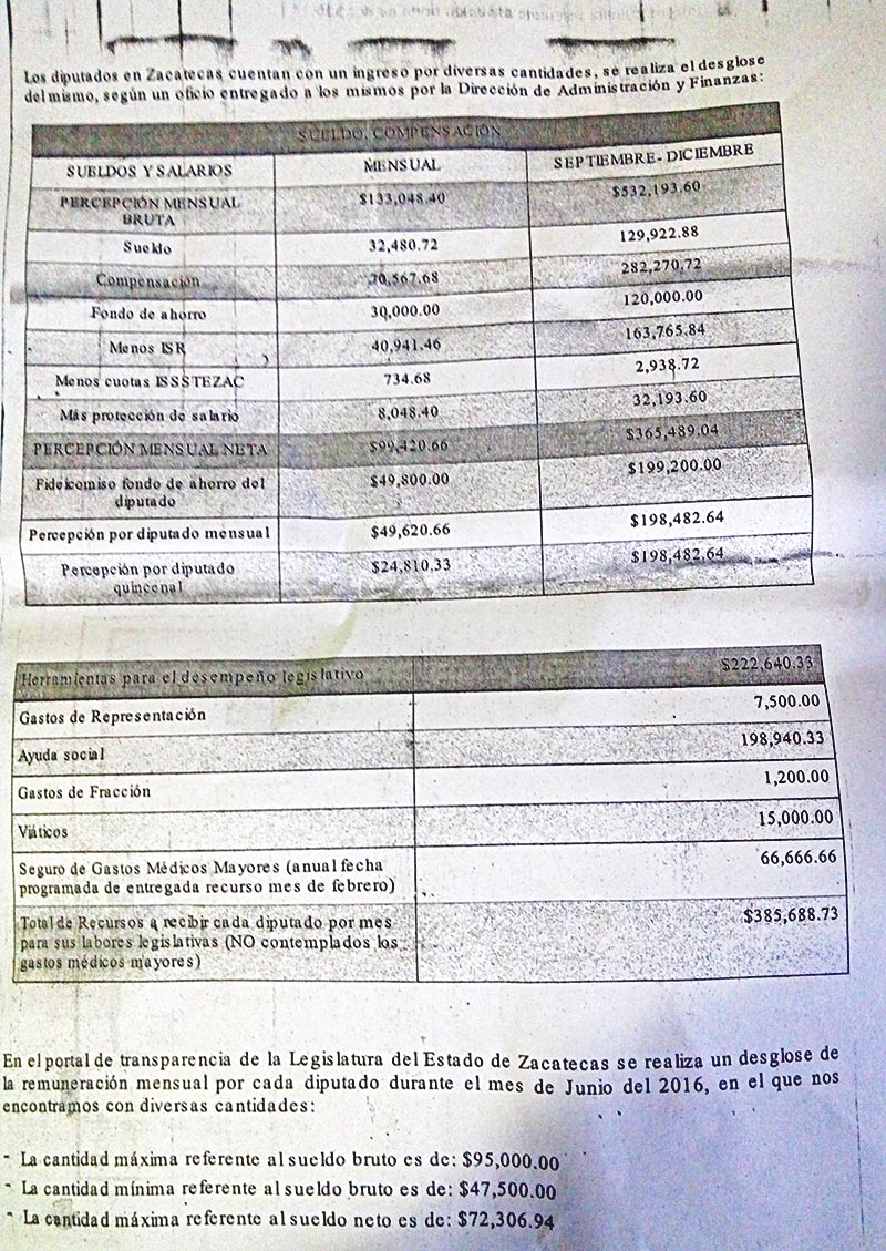 Casi 200 mil pesos mensuales son operados “en la opacidad absoluta” por los representantes populares, acusa organismo ciudadano ■ foto: La Jornada Zacatecas