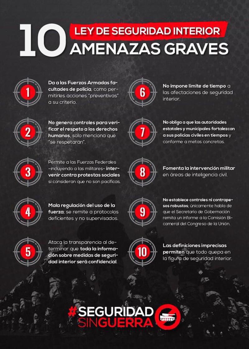Amenazas graves de la Ley de Seguridad Interior, difundida en redes sociales n foto: la jornada zacatecas