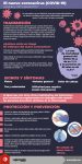 Infografía_COVID-19