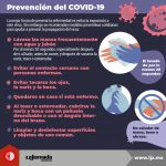 Covid-19