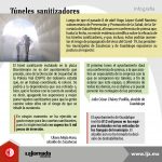 Infografía_Túneles sanitizadores