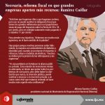 Infografía_reforma fiscal_Ramírez