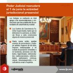 Infografía_Poder judicial reanuda actividades