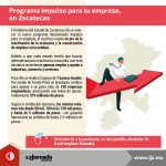 Infografía_Programa Impulso para tu empresa