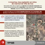 4 muertos, tras explosión en mina de Villa de Cos,