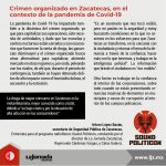 Crimen organizado en Zacatecas durante pandemia