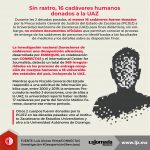 Desaparición silenciosa