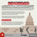 Asalto al Capitolio de EU por seguidores de Trump