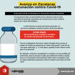Avanza en Zacatecas vacunación contra Covid-19