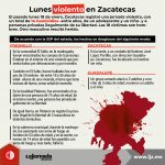 Lunes violento en Zacatecas