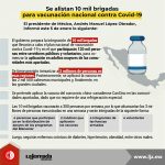 Se alistan 10 mil brigadas para vacunación nacional contra Covid 19