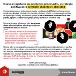 Nuevo etiquetado en productos procesados, estrategia positiva para combatir diabetes y obesidad