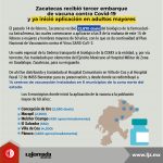 Zacatecas recibió tercer embarque de vacuna contra Covid-19 y ya inició aplicación en adultos mayores
