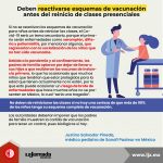 Deben reactivarse esquemas de vacunación