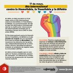 Día Internacional contra la Homofobia