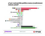 GRAFICA 15