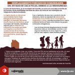 Desplazamiento forzado en comunidades del estado de Zacatecas, debido a la inseguridad