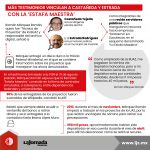 Más testimonios vinculan a Castañeda y Estrada con la ‘Estafa Maestra’