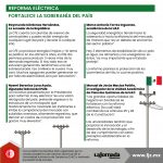 Reforma eléctrica fortalece la soberanía del país