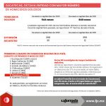 Zacatecas, octava entidad con mayor número de homicidios dolosos