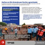 Daños en Río Grande por lluvia y granizada