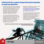Fallo de SCJN, un paso importante para aprobar la reforma eléctrica