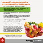 Contención de alza de precios en Canasta Básica de Alimentos