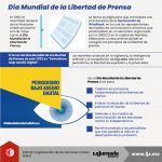 Día Mundial de la Libertad de Prensa