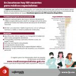 En Zacatecas hay 169 vacantes para médicos especialistas