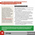 Con años de desacato, Legislatura de Zacatecas emite convocatoria para conformar su Órgano Interno de Control