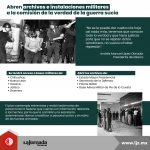 Infografía 23 de Junio de 2022