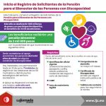 Inicia el Registro de Solicitantes de la Pensión para el Bienestar de las Personas con Discapacidad