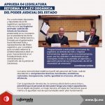Infografía 01 de Julio de 2022 (1) Legislatura Ley