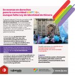 Se avanza en derechos para la comunidad LGBTTTQ+, aunque falta Ley de Identidad de Género