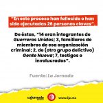 Ayotzinapa, crimen de Estado (7)