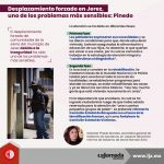 Desplazamiento forzado en Jerez, uno de los problemas más sensibles: Pinedo