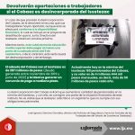 Devolverán aportaciones a trabajadores si el Cobaez es desincorporado del Issstezac