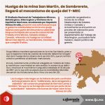 Huelga de la mina San Martín, de Sombrerete, llegará al mecanismo de queja del T-MEC