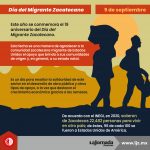 Día del Migrante Zacatecano