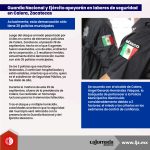 Guardia Nacional y Ejército apoyarán en seguridad en Calera