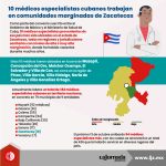 10 médicos especialistas cubanos trabajan en comunidades marginadas de Zacatecas