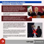Polémica acerca de la reunión Zacatecas-Estados Unidos