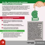 En vilo, permanencia del Cobaez como afiliado al Issstezac