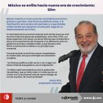 México se enfila hacia nueva era de crecimient_ Slim