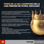 Tuzos de la UAZ, campeones de la Liga Premier del futbol mexicano
