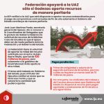 Federación apoyará a la UAZ sólo si Godezac aporta recursos de manera paritaria