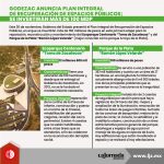Godezac anuncia Plan Integral de Recuperación de Espacios Públicos; se invertirán más de 100 mdp