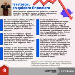 Issstezac, en quiebra financiera