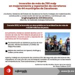 Inversión de más de 700 mdp en mejoramiento y reparación de carreteras de 44 municipios de Zacatecas